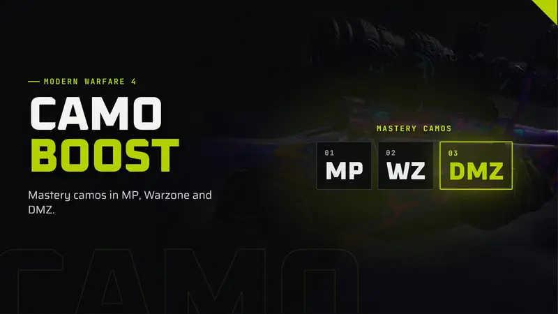 Modern Warfare 4 Camo Boost