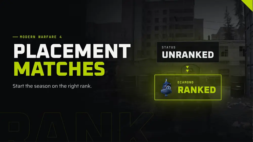 Modern Warfare 4 Placement Matches