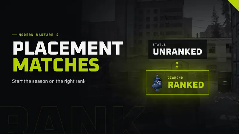Modern Warfare 4 Placement Matches