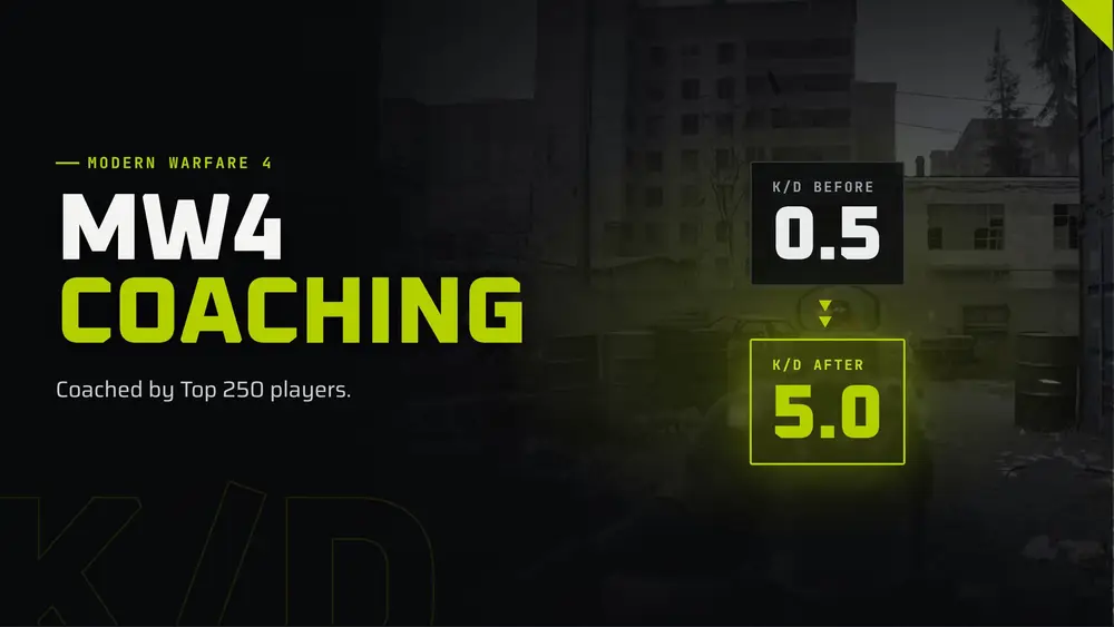 MW4 Coaching