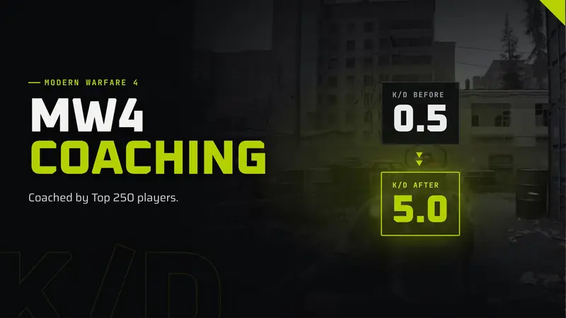 MW4 Coaching