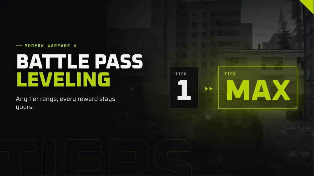 Modern Warfare 4 Battle Pass Leveling