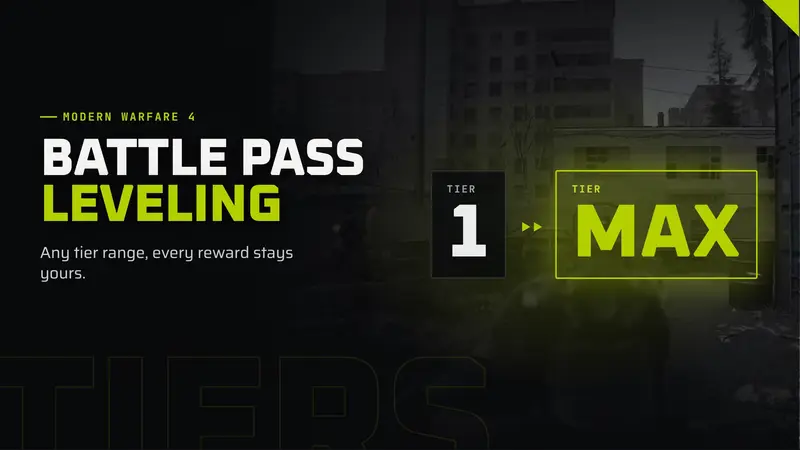 Modern Warfare 4 Battle Pass Leveling