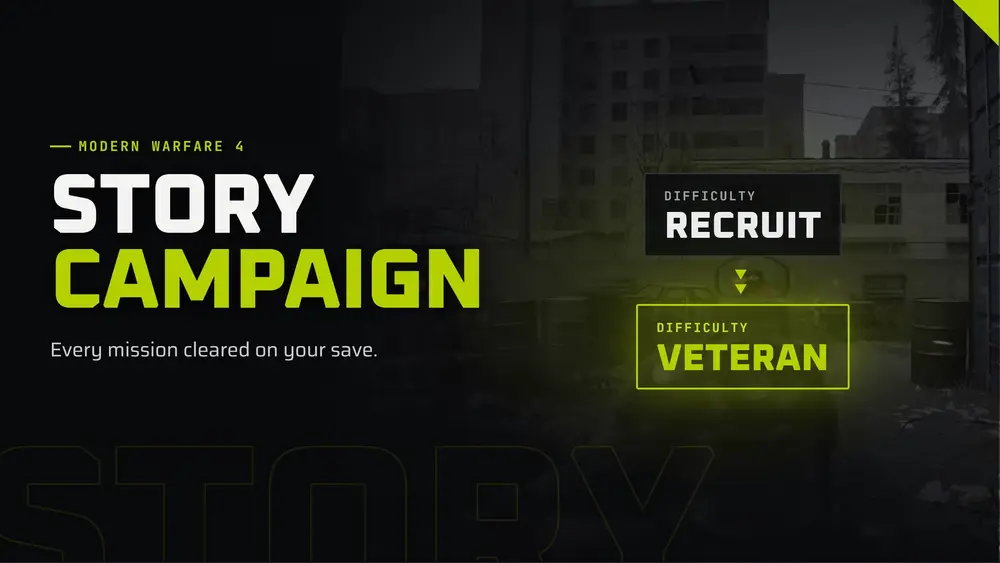 Modern Warfare 4 Campaign