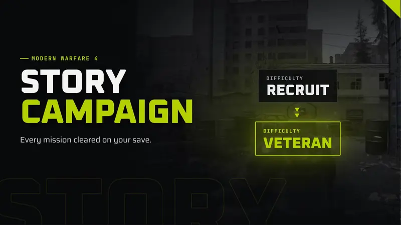 Modern Warfare 4 Campaign