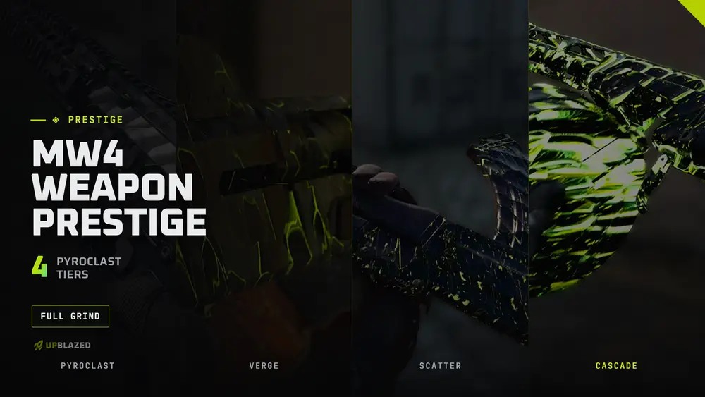 Modern Warfare 4 Weapon Prestige Boost