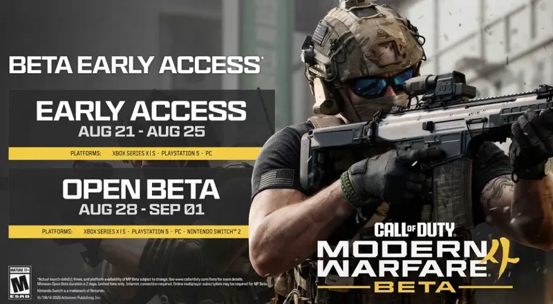 Modern Warfare 4 Beta Access Key