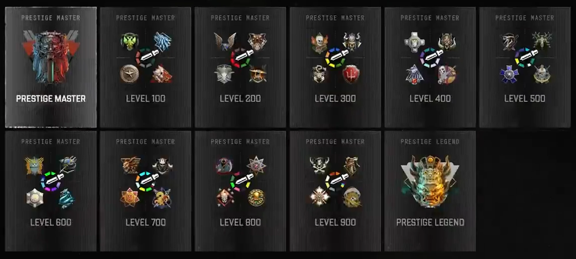 The MW4 Prestige Master reward track, from Prestige Master through level 900 to Prestige Legend